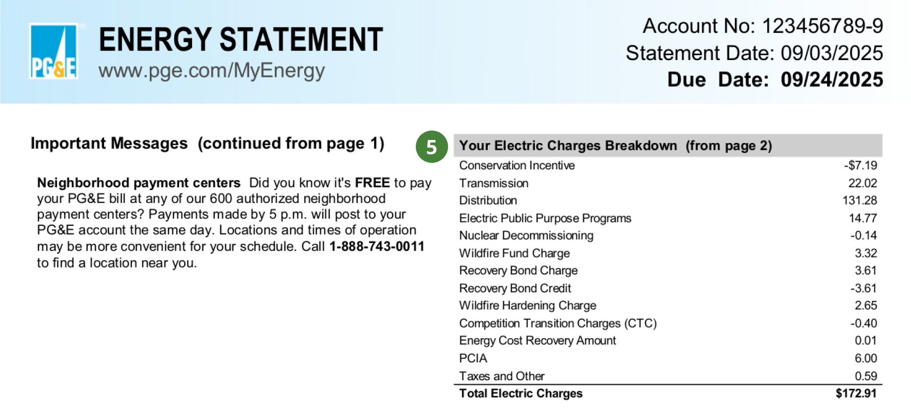 Electric bill summary showing a detailed breakdown of charges and the account number, statement date, and due date at the top right.