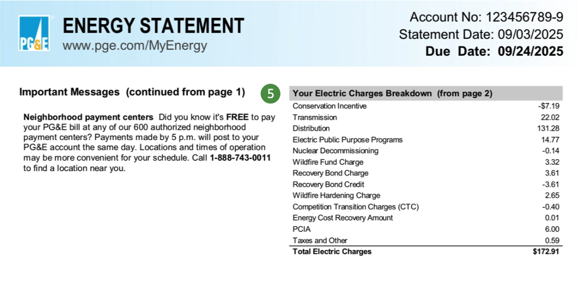 Sample energy bill: page 2