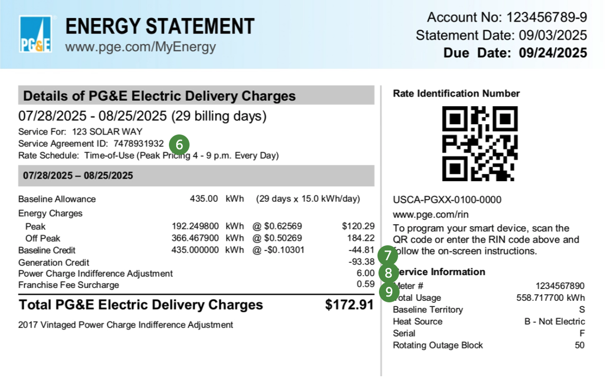 Sample energy bill: page 3